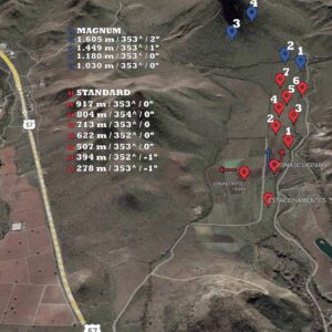 POLÍGONO DE TIRO CHACABUCO – 1 MILLA